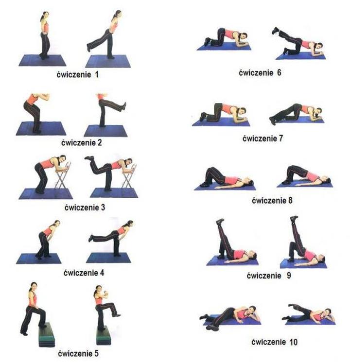 Ćwiczenia na pośladki