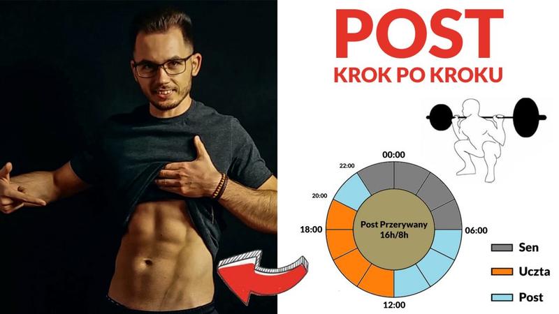 Porady dotyczące postów