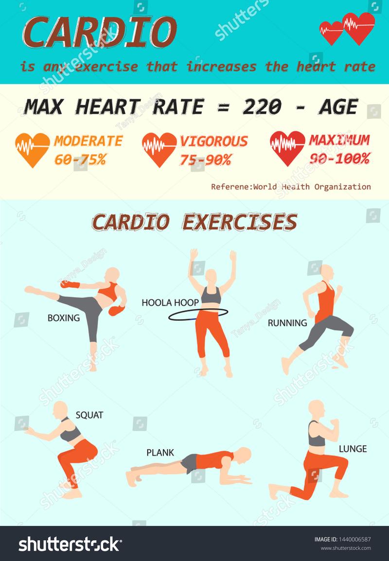 Trening cardio odmłodzenie