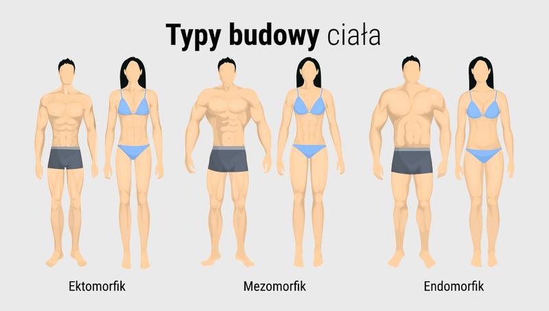 Czy najpierw masa, potem rzeźba? Odkryj prawdę o budowie sylwetki!