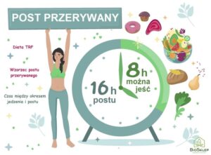 Intermittent fasting jako naturalny sojusznik w walce z stanami zapalnymi