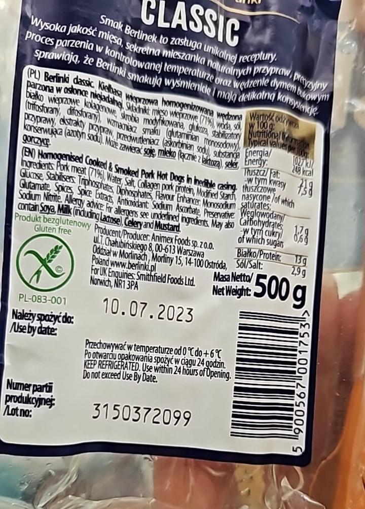 Kaloryczność parówek