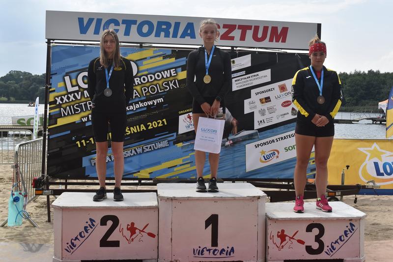 Mistrzostwa Polski w kajakarstwie