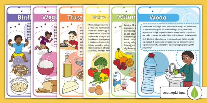 Składniki pokarmowe dla skóry