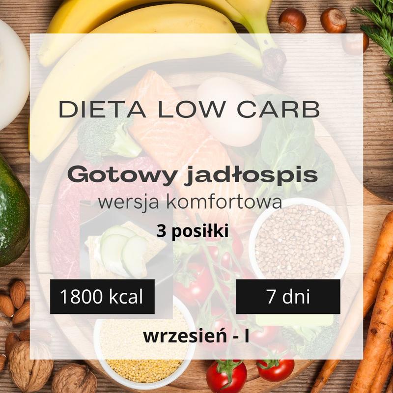 Czy dieta low carb rzeczywiście przyspiesza tempo przemiany materii? Odkrywamy prawdę!