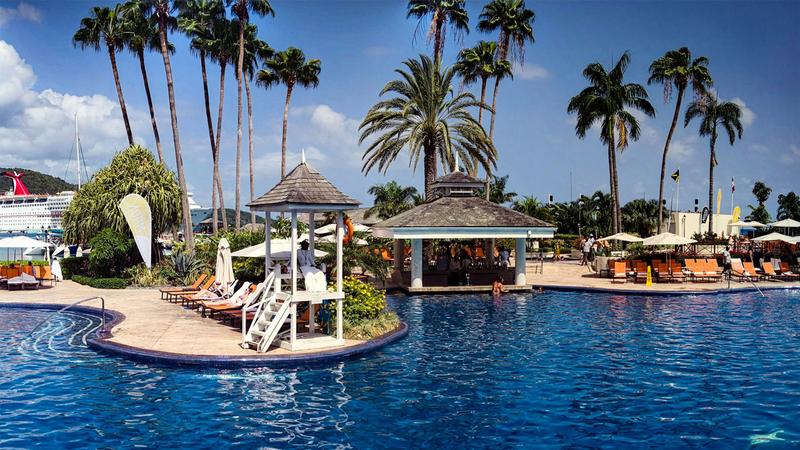 Planowanie posiłków w hotelu