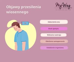 Dlaczego wiosenne przesilenie dotyka każdego z nas?