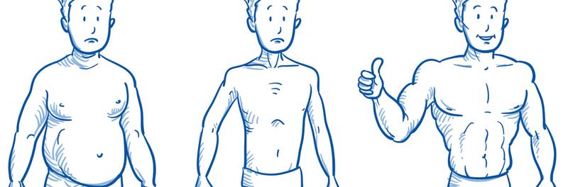 Długoterminowe zdrowie i samopoczucie