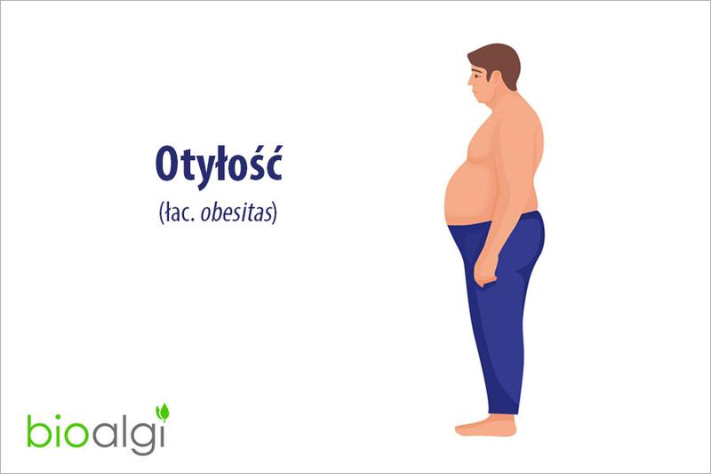 Przełamywanie leniwych nawyków