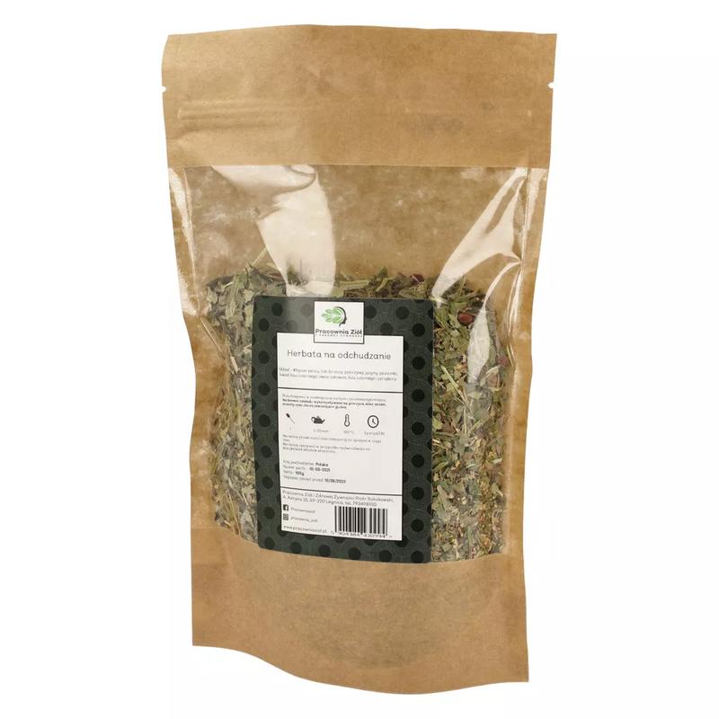 Zioła na odchudzanie