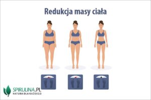 Jak redukcja masy ciała może odmienić twoje życie seksualne?