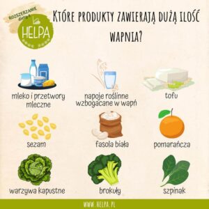 Odkryj smaczne produkty bogate w wapń, które wzmocnią Twoje kości