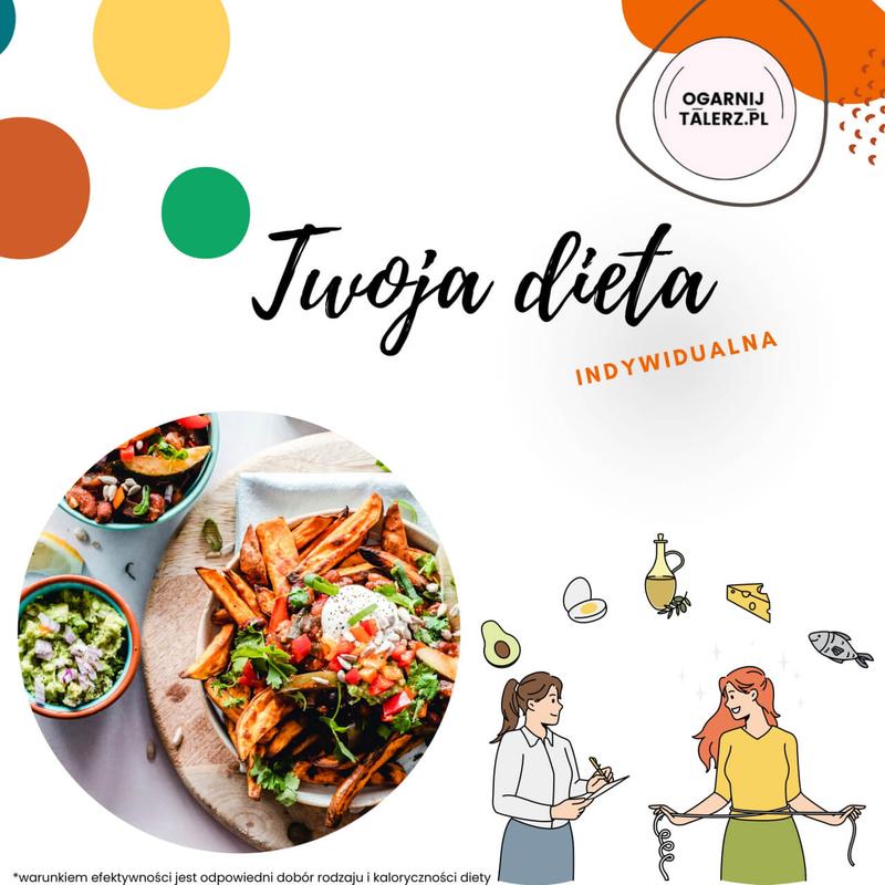 Indywidualnie dopasowana dieta