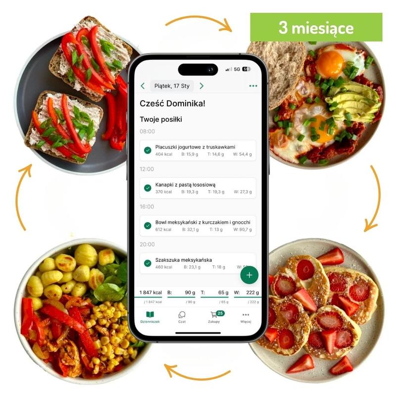 Indywidualnie dopasowana dieta – co tak naprawdę oznacza i jak może zmienić twoje życie?