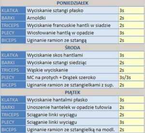 Skuteczne sposoby na trening redukcyjny – odkryj najlepsze wskazówki