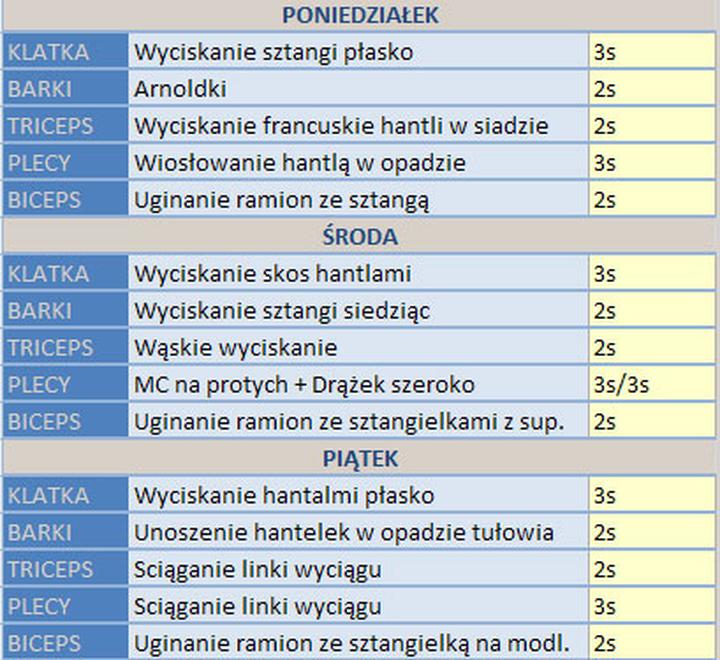 Skuteczne sposoby na trening redukcyjny – odkryj najlepsze wskazówki
