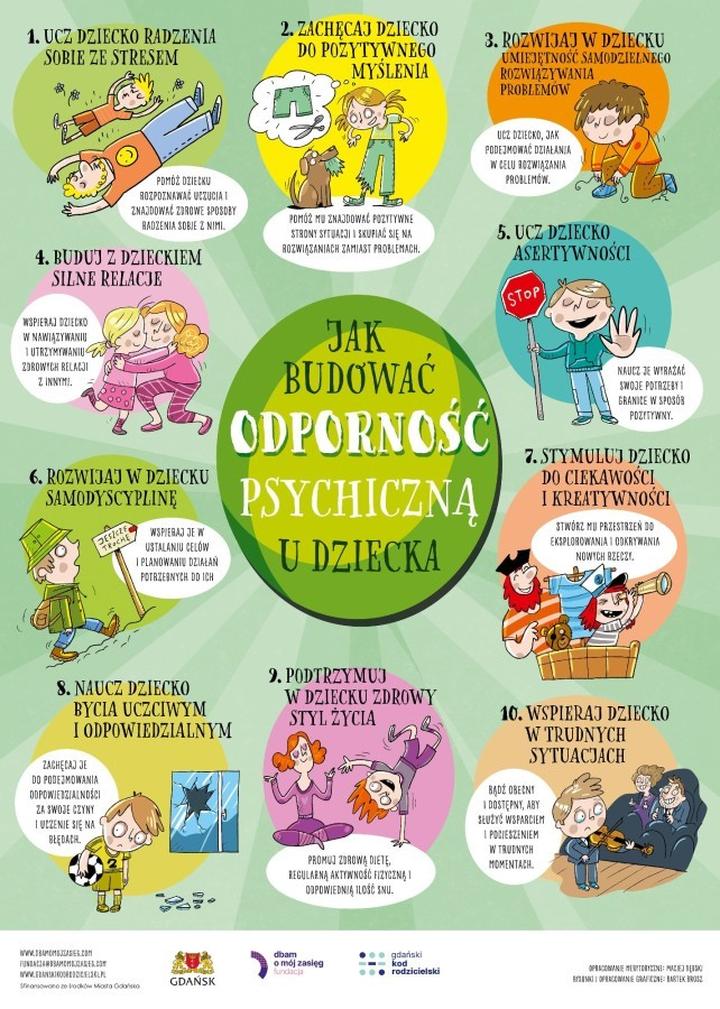 Codzienne nawyki prozdrowotne