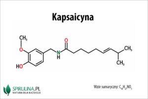 Kapsaicyna jako skuteczny termogenik i jej niezwykłe właściwości zdrowotne